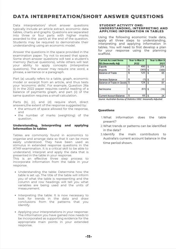 Good Answer Guide 2022 (Print)