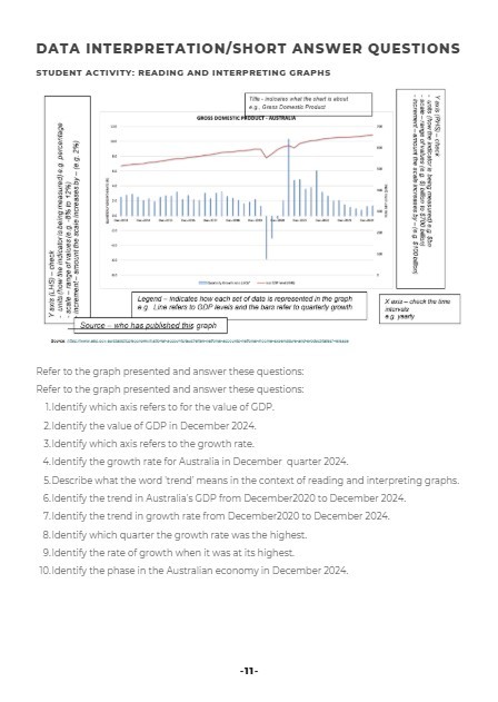 Good Answer Guide 2024 (Print Format)