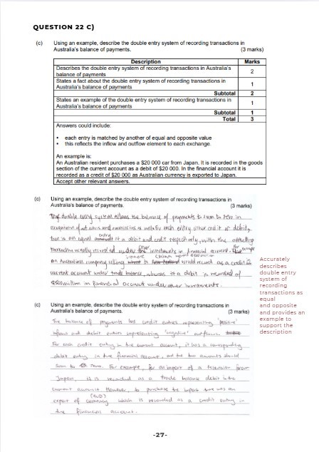Good Answer Guide 2024 (Print Format)