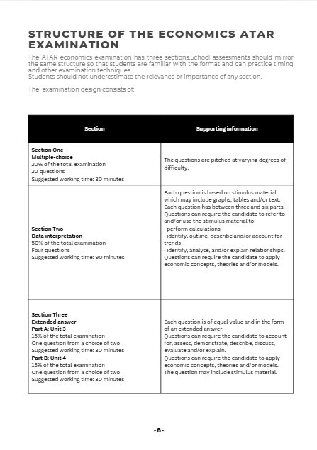 Good Answer Guide 2024 (Print Format)