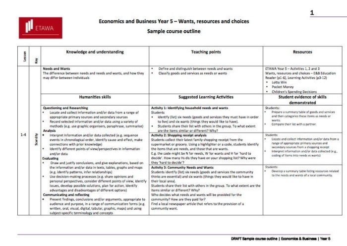 Year 5 Sample course outline cover