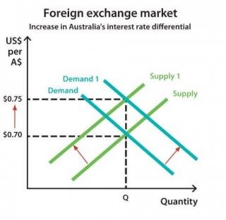 RBA: New Explainer and online talks