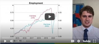 New Current Economic Conditions video